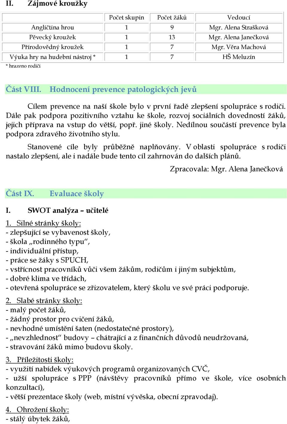 Hodnocení prevence patologických jevů Cílem prevence na naší škole bylo v první řadě zlepšení spolupráce s rodiči.