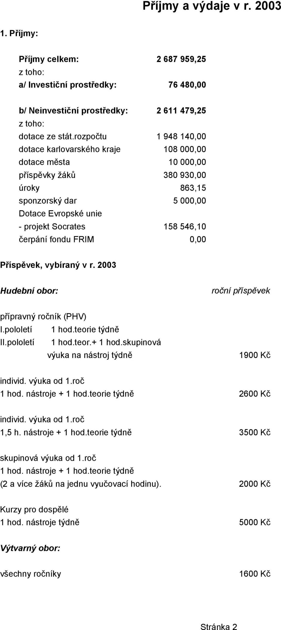čerpání fondu FRIM 0,00 Příspěvek, vybíraný v r. 2003 Hudební obor: roční příspěvek přípravný ročník (PHV) I.pololetí 1 hod.teorie týdně II.pololetí 1 hod.teor.+ 1 hod.