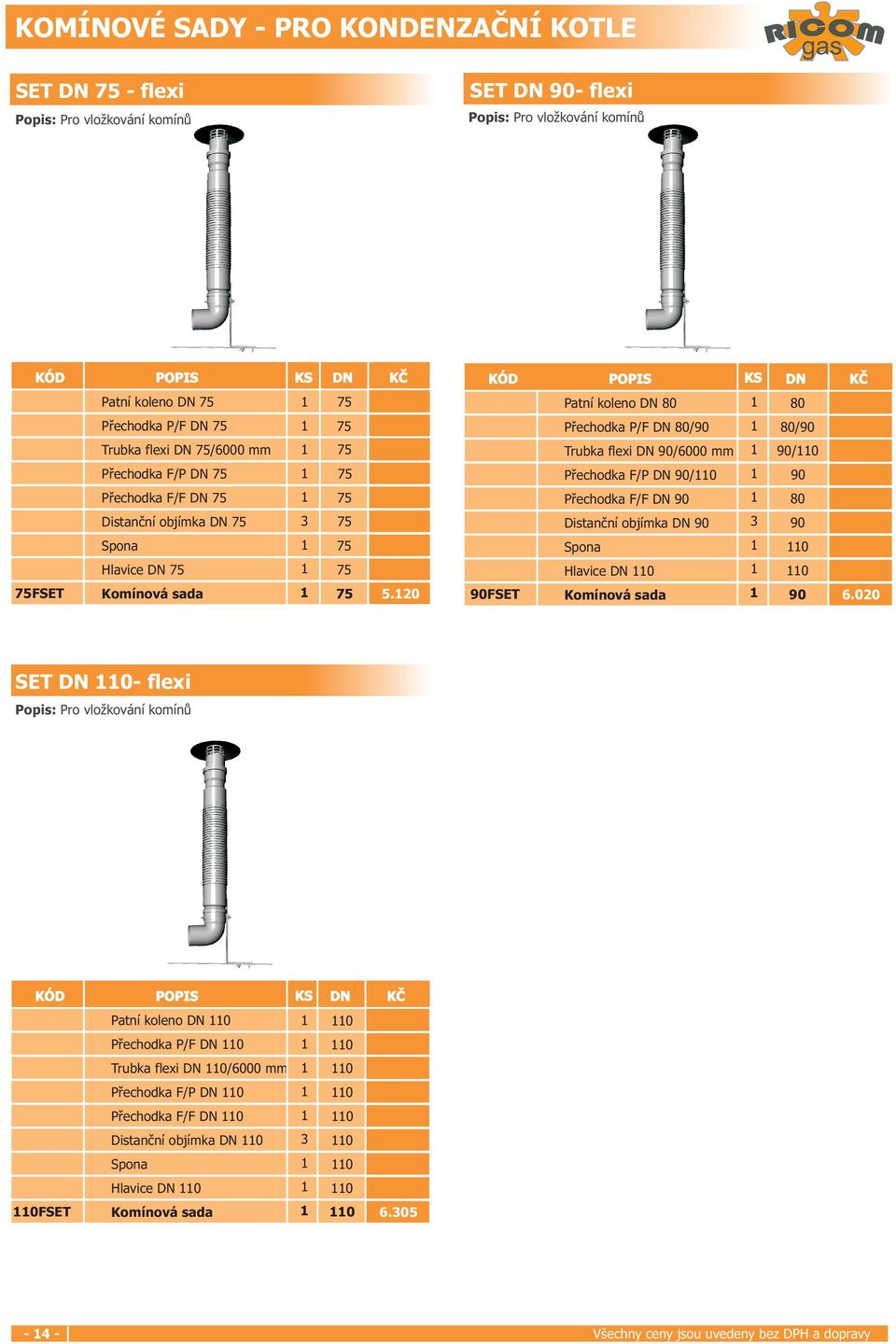 80/90 1 80/90 Trubka flexi DN 90/6000 mm 1 90/110 Pøechdka F/P DN 90/110 1 90 Pøechdka F/F DN 90 1 80 Distanèní bjímka DN 90 3 90 Spna 1 110 Hlavice DN 110 1 110 5.120 90FSET Kmínvá sada 1 90 6.