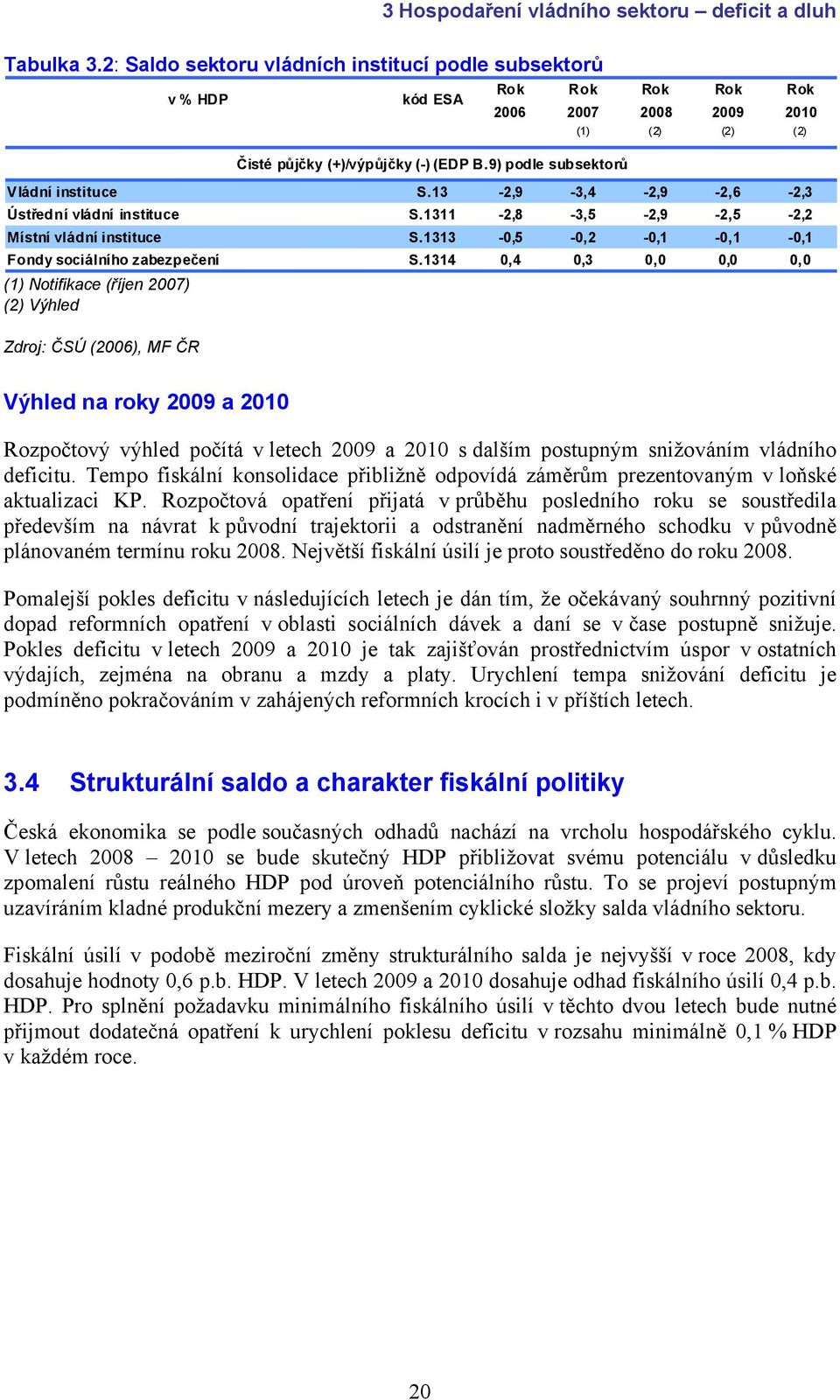 1314 0,4 0,3 0,0 0,0 0,0 Zdroj: ČSÚ (2006), MF ČR Výhled na roky 2009 a 2010 Rozpočtový výhled počítá v letech 2009 a 2010 s dalším postupným snižováním vládního deficitu.