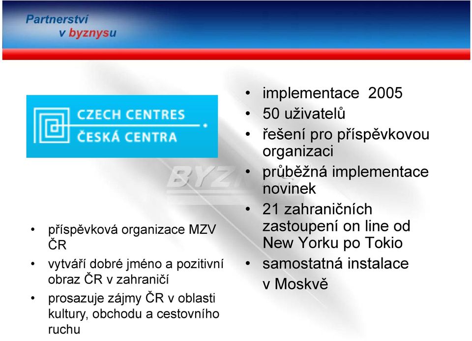 50 uživatelů řešení pro příspěvkovou organizaci průběžná implementace novinek 21