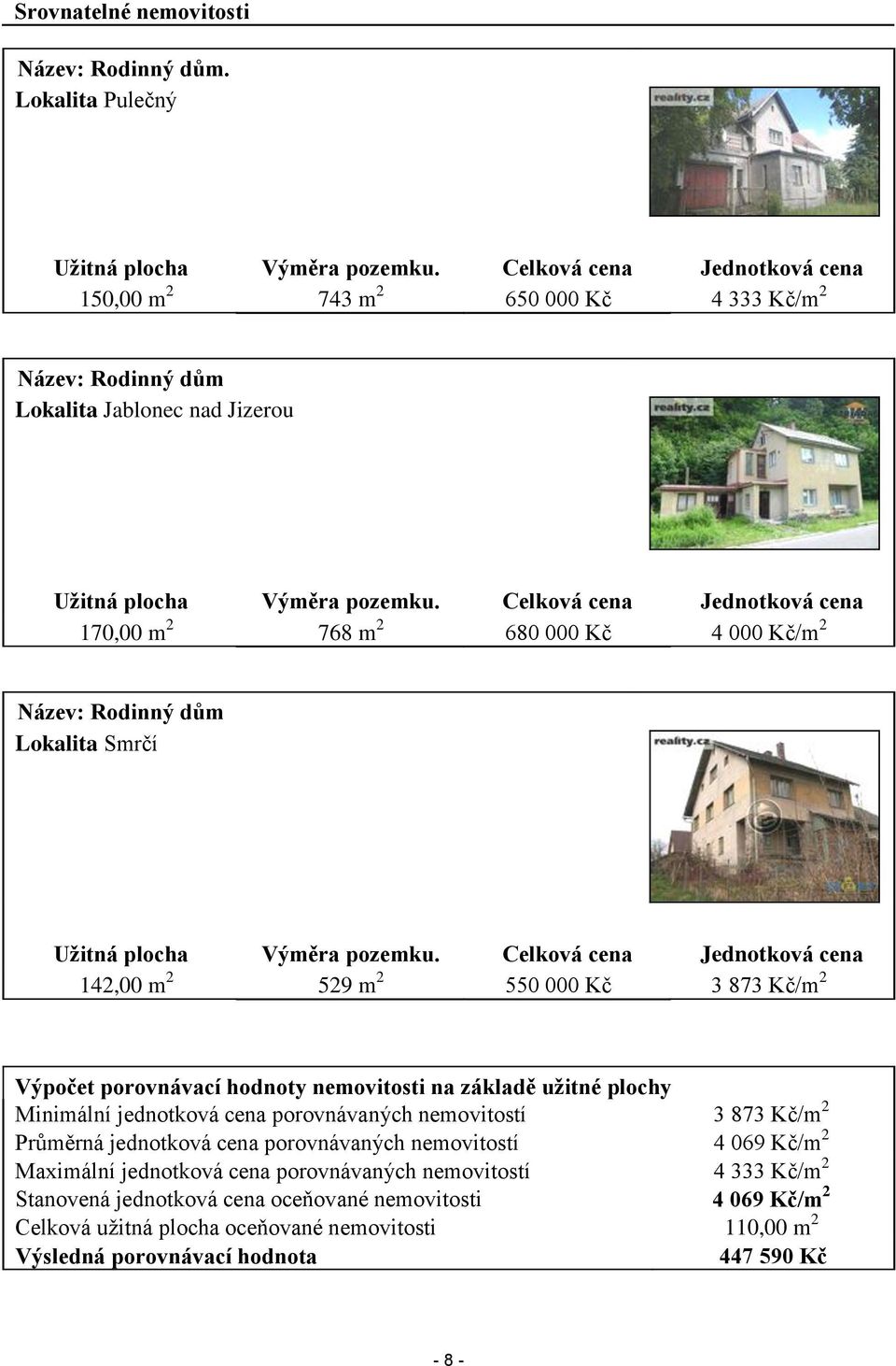 Celková cena Jednotková cena 170,00 m 2 768 m 2 680 000 Kč 4 000 Kč/m 2 Název: Rodinný dům Lokalita Smrčí Užitná plocha Výměra pozemku.