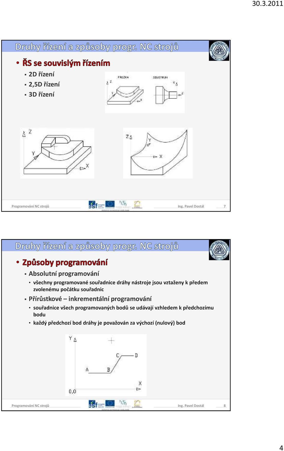 programování Přírůstkové