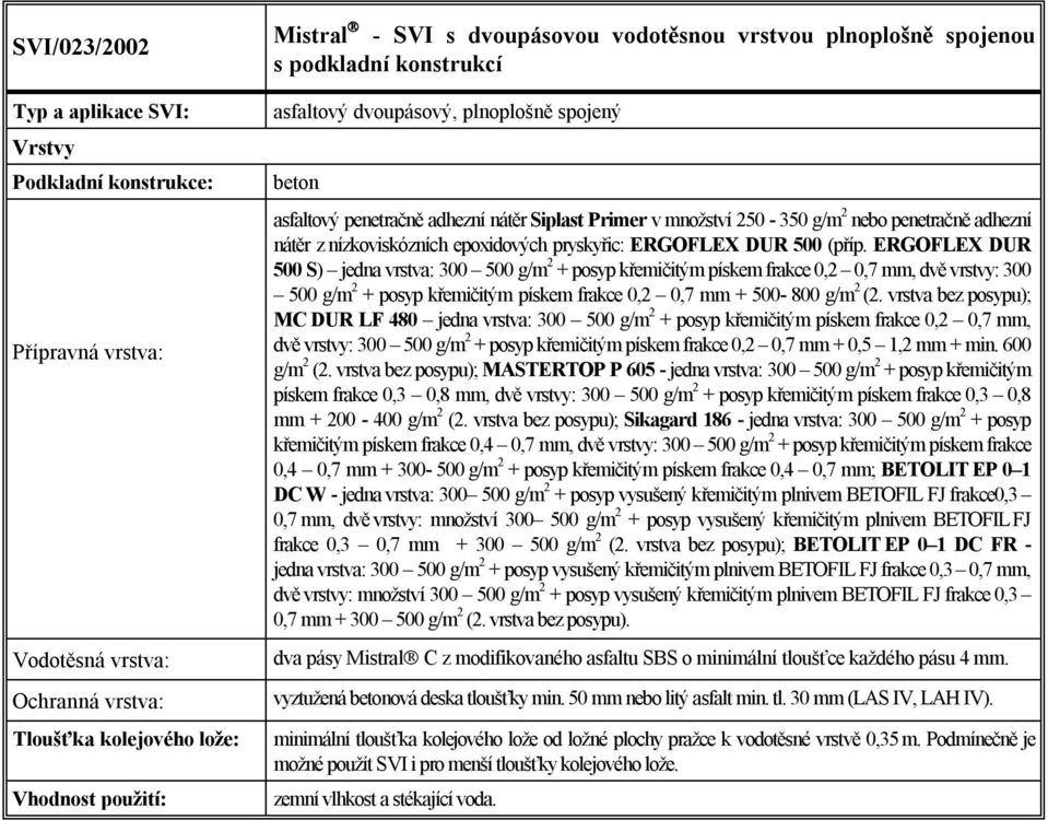 ERGOFLEX DUR 500 S) jedna vrstva: 300 500 g/m 2 + posyp křemičitým pískem frakce 0,2 0,7 mm, dvě vrstvy: 300 500 g/m 2 + posyp křemičitým pískem frakce 0,2 0,7 mm + 500-800 g/m 2 (2.