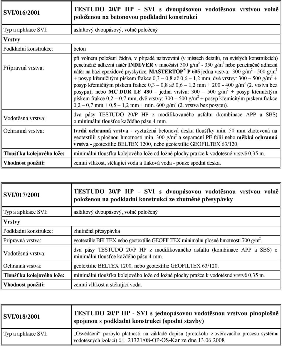 300 g/m 2-500 g/m 2 + posyp křemičitým pískem frakce 0,3 0,8 až 0,6 1,2 mm, dvě vrstvy: 300 500 g/m 2 + posyp křemičitým pískem frakce 0,3 0,8 až 0,6 1,2 mm + 200-400 g/m 2 (2.