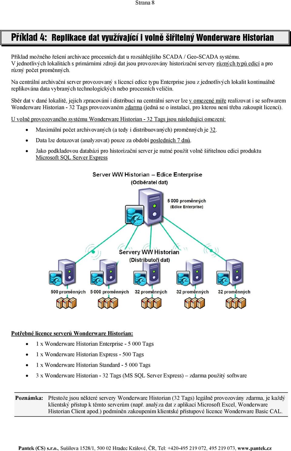 Na centrální archivační server provozovaný s licencí edice typu Enterprise jsou z jednotlivých lokalit kontinuálně replikována data vybraných technologických nebo procesních veličin.