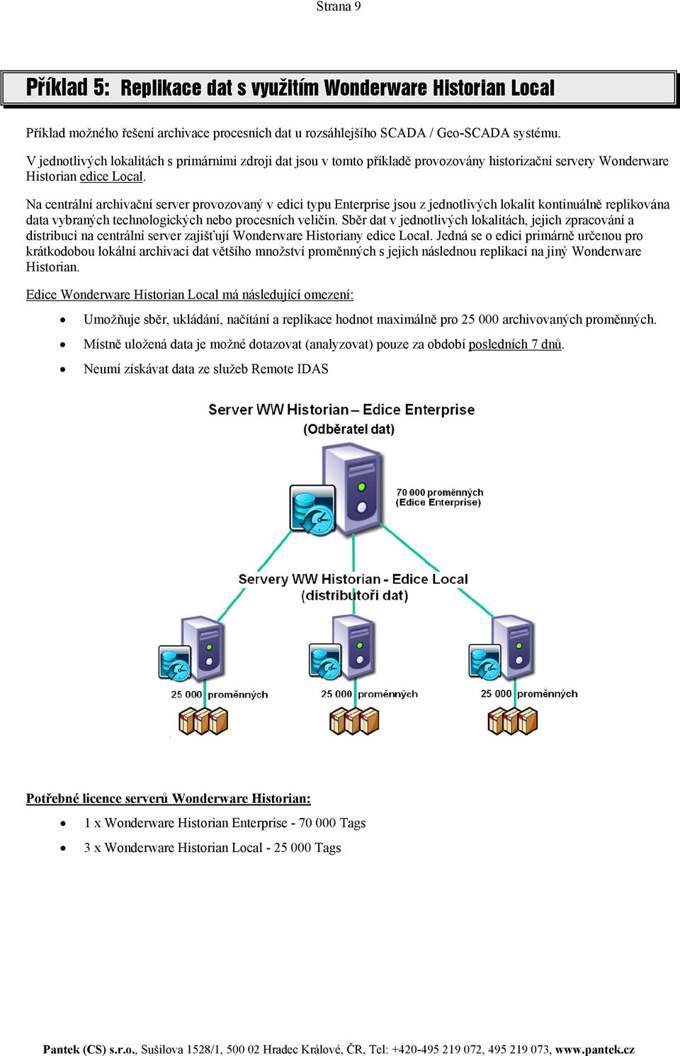 Na centrální archivační server provozovaný v edici typu Enterprise jsou z jednotlivých lokalit kontinuálně replikována data vybraných technologických nebo procesních veličin.