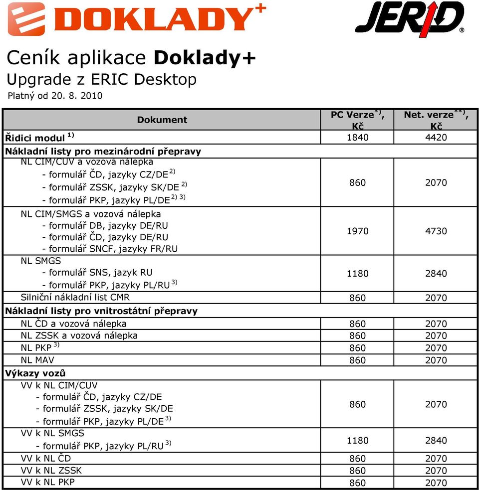 jazyky PL/DE 2) 3) NL CIM/SMGS a vozová nálepka - formulář DB, jazyky DE/RU - formulář ČD, jazyky DE/RU 1970 4730 - formulář SNCF, jazyky FR/RU NL SMGS - formulář SNS, jazyk RU 1180 2840 - formulář