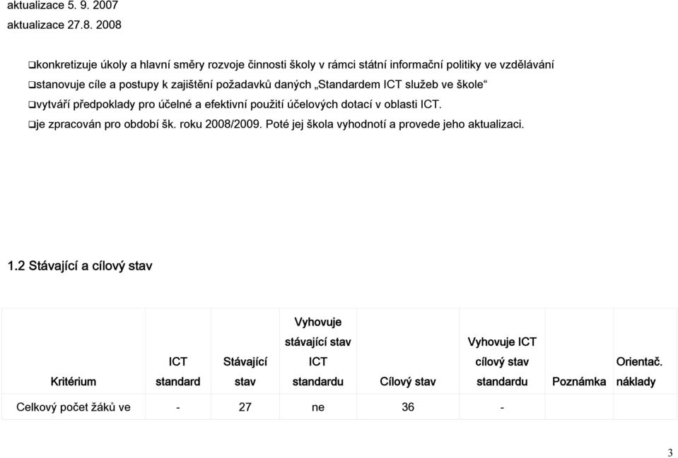 požadavků daných Standardem služeb ve škole vytváří předpoklady pro účelné a efektivní použití účelových dotací v oblasti.