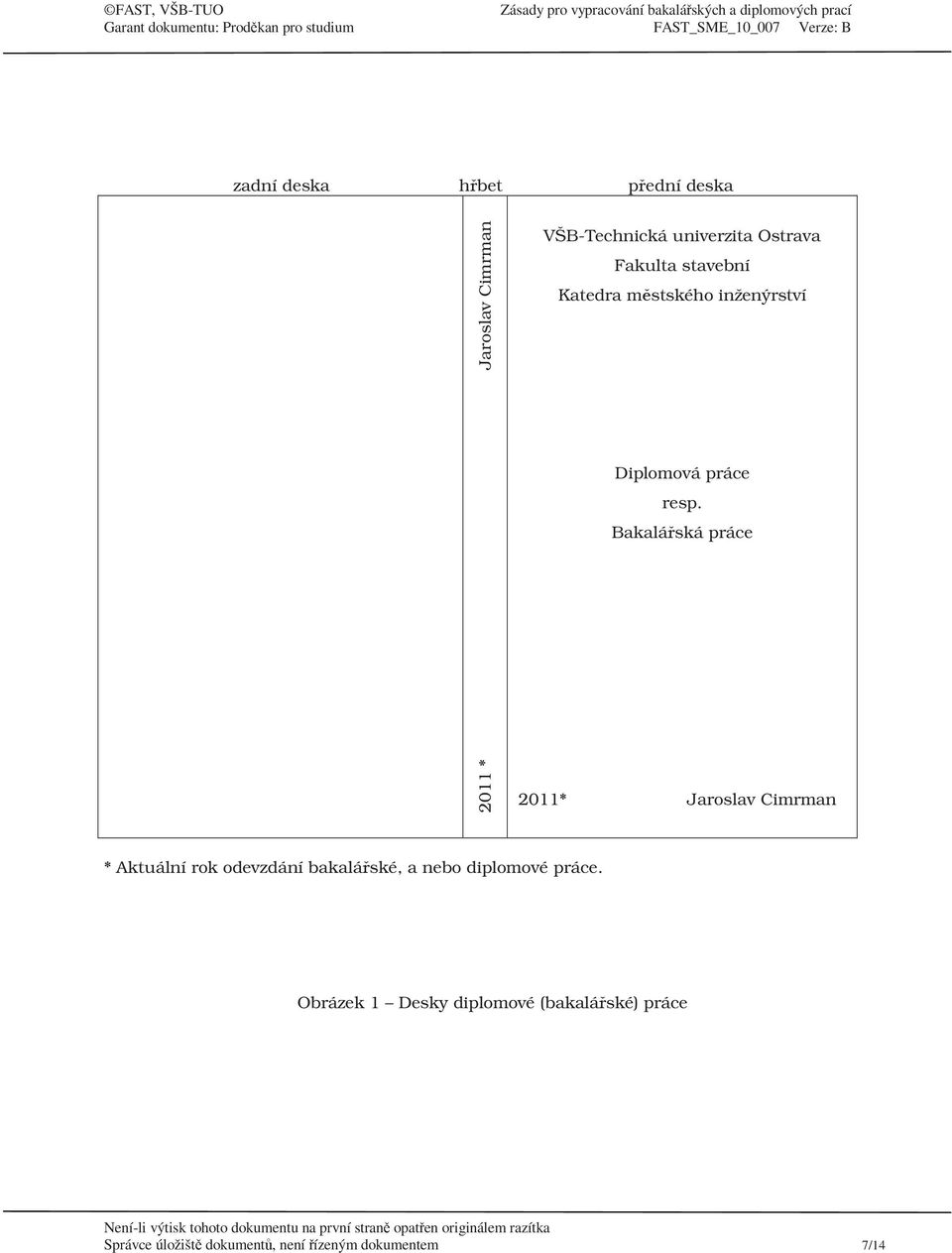 2011* Jaroslav Cimrman * Aktuální rok odevzdání bakalářské, a nebo diplomové práce