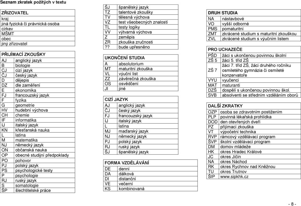 občanská nauka OP obecné studijní předpoklady PO pohovor PJ polský jazyk PS psychologické testy P psychologie RJ ruský jazyk S somatologie ŠP šlechtitelské práce ŠJ španělský jazyk TZ talentové