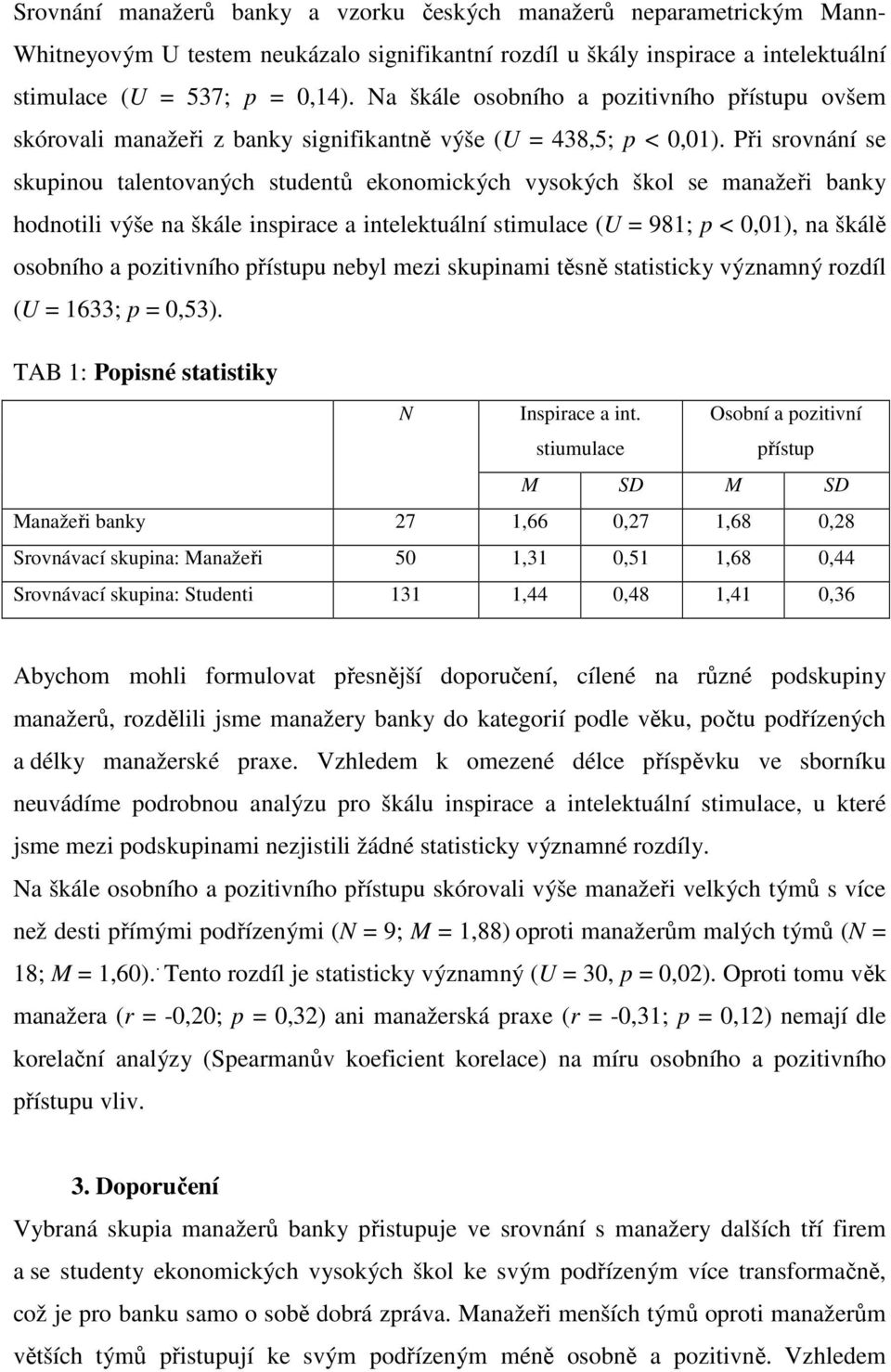 Při srovnání se skupinou talentovaných studentů ekonomických vysokých škol se manažeři banky hodnotili výše na škále inspirace a intelektuální stimulace (U = 981; p < 0,01), na škálě osobního a
