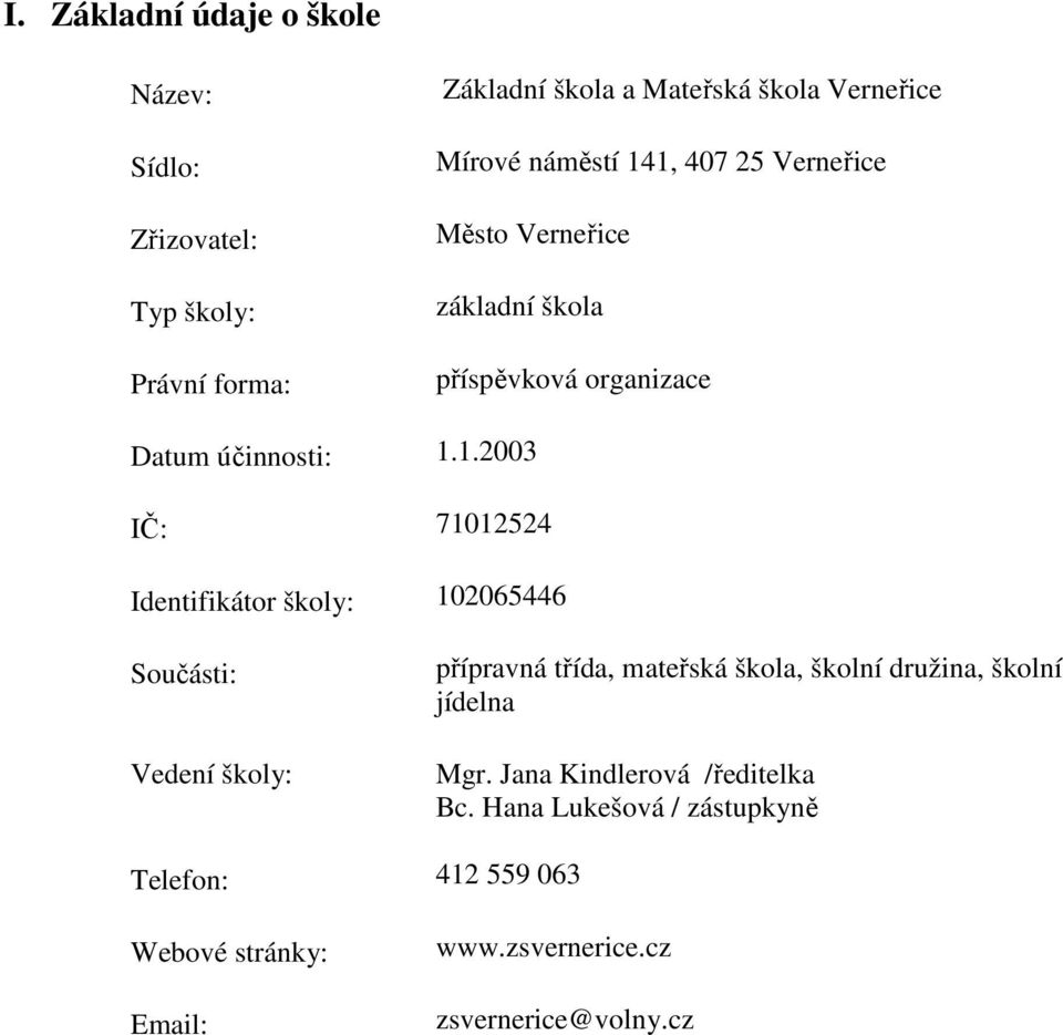 Identifikátor školy: 102065446 Součásti: Vedení školy: přípravná třída, mateřská škola, školní družina, školní jídelna Mgr