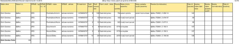 komunikace Sp lov 752801,. 656/14 140 Dolní Cerekev Sp lov OFO Procházková Marie adresa neznámá 14789500707 2 12 Vlastnické právo 182 trvalý travní porost Sp lov 752801,.