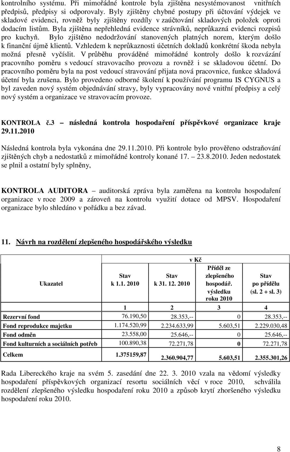 Byla zjištěna nepřehledná evidence strávníků, neprůkazná evidenci rozpisů pro kuchyň. Bylo zjištěno nedodržování stanovených platných norem, kterým došlo k finanční újmě klientů.