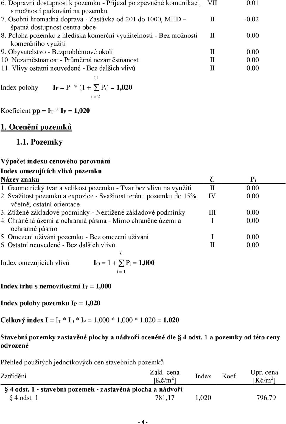 Obyvatelstvo - Bezproblémové okolí II 0,00 10. Nezaměstnanost - Průměrná nezaměstnanost II 0,00 11.