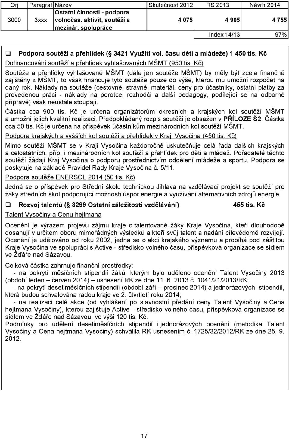 Kč) Soutěţe a přehlídky vyhlašované MŠMT (dále jen soutěţe MŠMT) by měly být zcela finančně zajištěny z MŠMT, to však financuje tyto soutěţe pouze do výše, kterou mu umoţní rozpočet na daný rok.