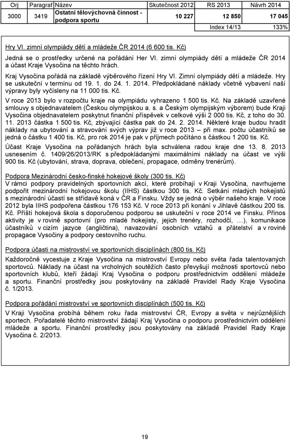Zimní olympiády dětí a mládeţe. Hry se uskuteční v termínu od 19. 1. do 24. 1. 2014. Předpokládané náklady včetně vybavení naší výpravy byly vyčísleny na 11 000 tis. Kč.