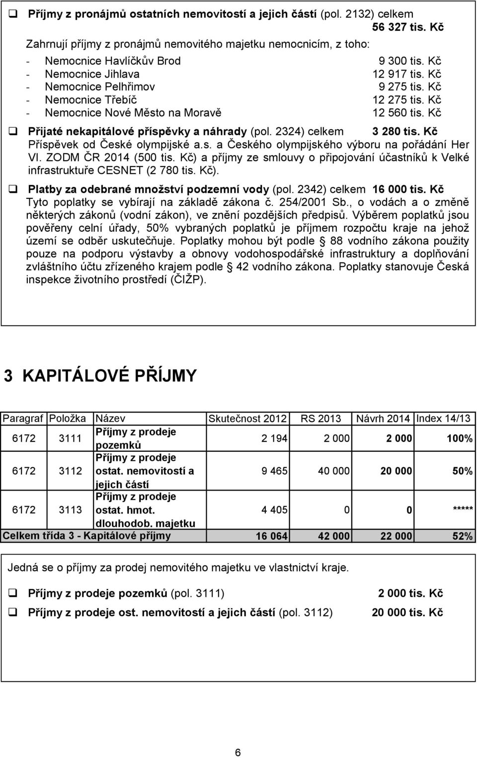 Kč Přijaté nekapitálové příspěvky a náhrady (pol. 2324) celkem 3 280 tis. Kč Příspěvek od České olympijské a.s. a Českého olympijského výboru na pořádání Her VI. ZODM ČR 2014 (500 tis.