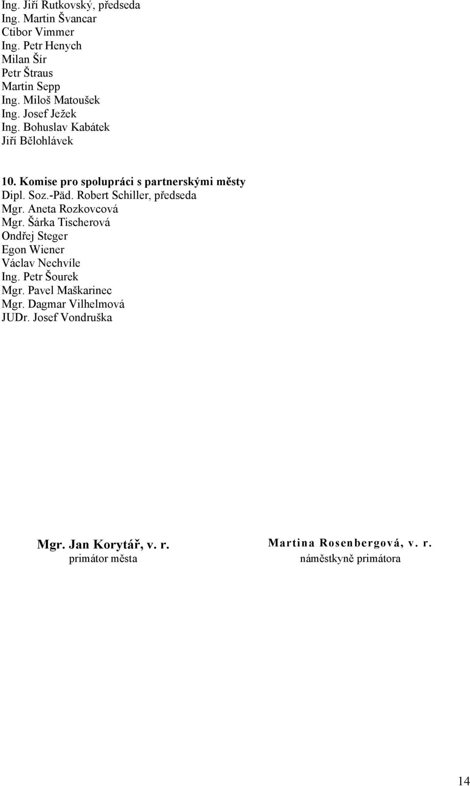 Robert Schiller, předseda Mgr. Aneta Rozkovcová Mgr. Šárka Tischerová Ondřej Steger Egon Wiener Václav Nechvíle Ing. Petr Šourek Mgr.