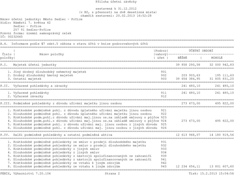 ULÉ P.I. Majetek účetní jednotky 39 858 290,58 32 000 942,83 1. Jiný drobný dlouhodobý nehmotný majetek 901 2. Drobný dlouhodobý hmotný majetek 902 203 903,63 195 111,63 3.