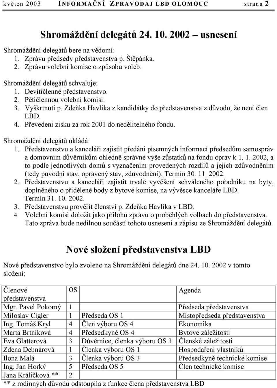 Převedení zisku za rok 2001 do nedělitelného fondu. Shromáždění delegátů ukládá: 1.
