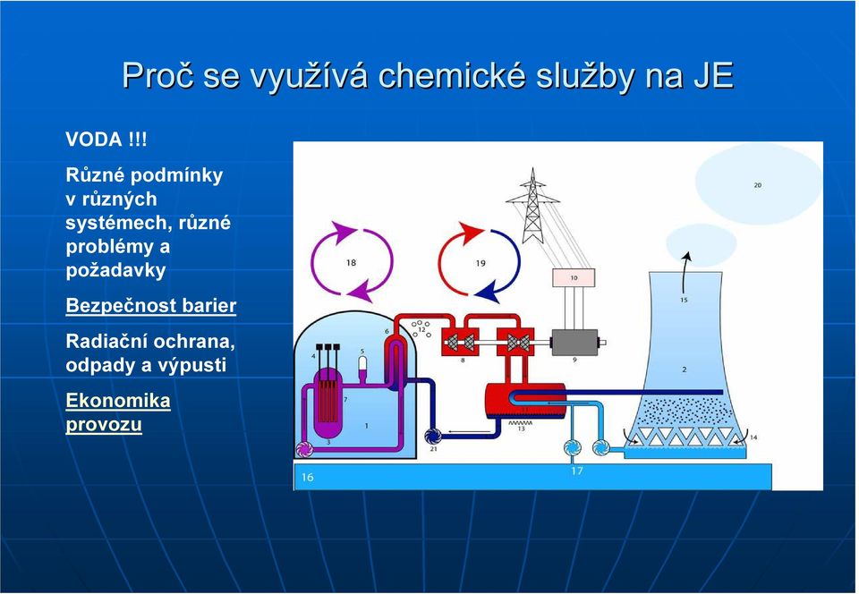 problémy a požadavky Bezpečnost barier