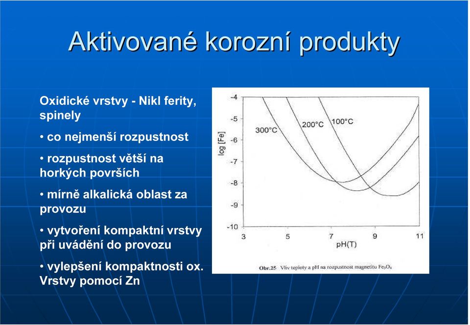 površích mírně alkalická oblast za provozu vytvoření kompaktní