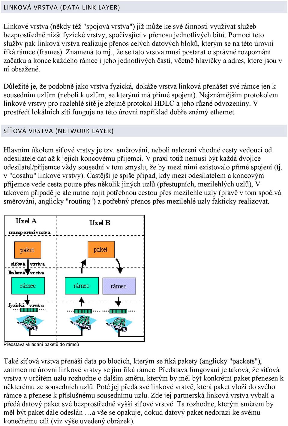 , že se tato vrstva musí postarat o správné rozpoznání začátku a konce každého rámce i jeho jednotlivých částí, včetně hlavičky a adres, které jsou v ní obsažené.