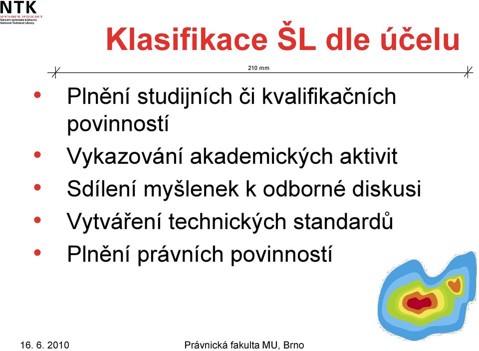 aktivit Sdílení myšlenek k odborné diskusi