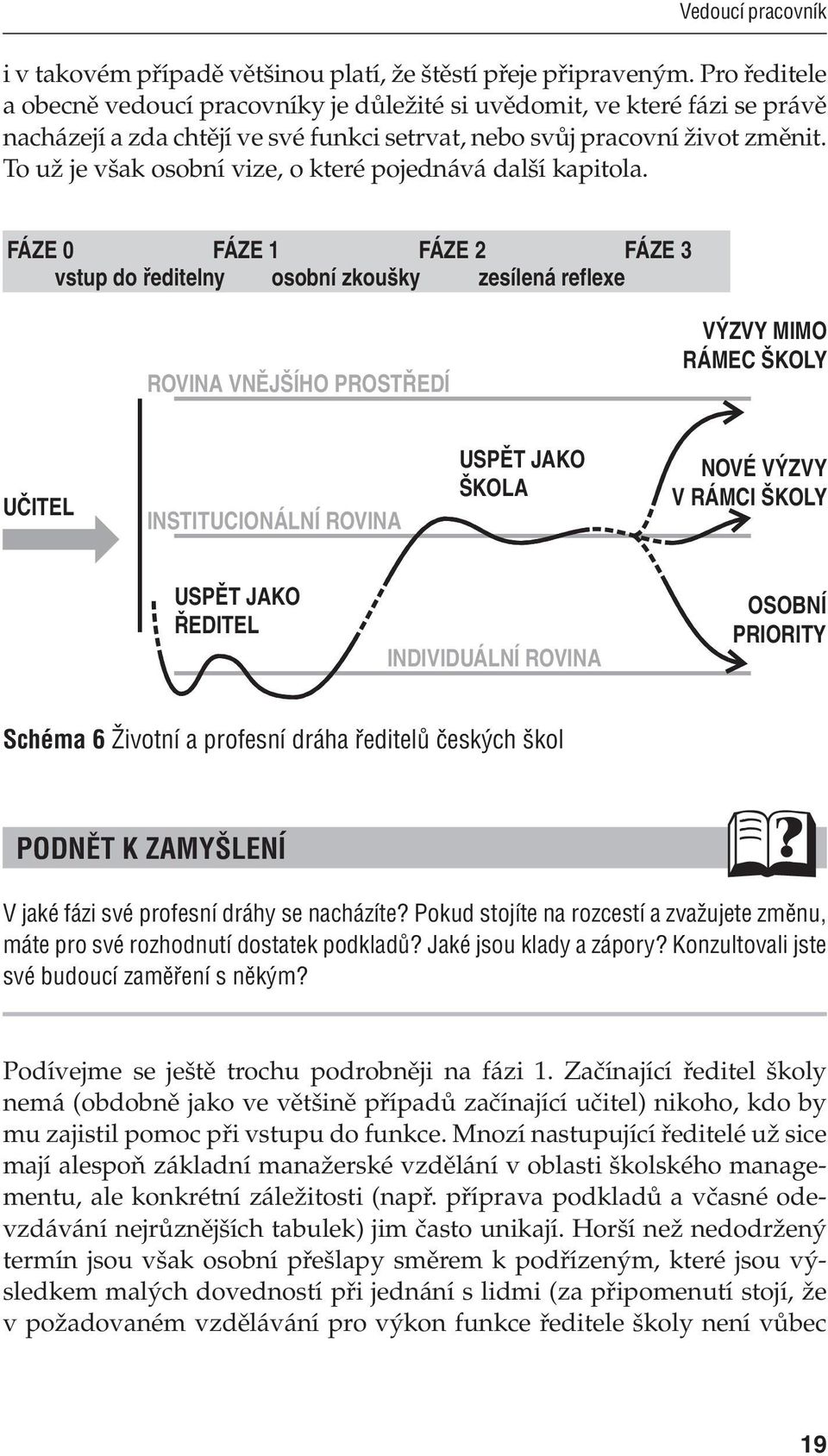 To už je však osobní vize, o které pojednává další kapitola.