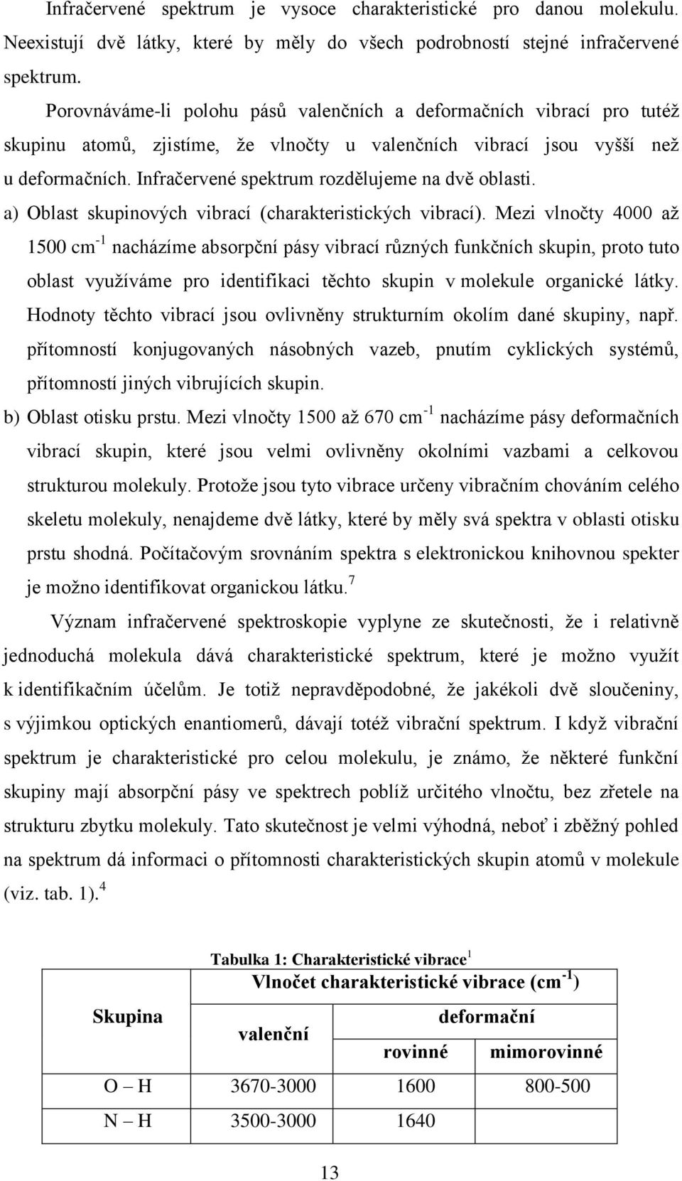 Infračervené spektrum rozdělujeme na dvě oblasti. a) Oblast skupinových vibrací (charakteristických vibrací).