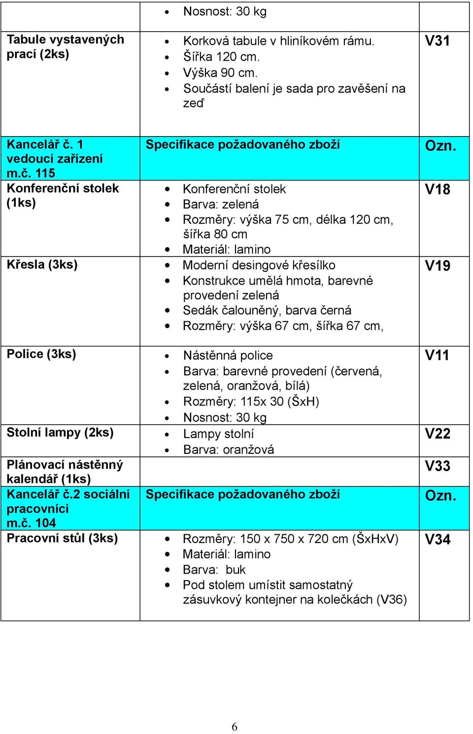 1 vedoucí zařízení m.č.