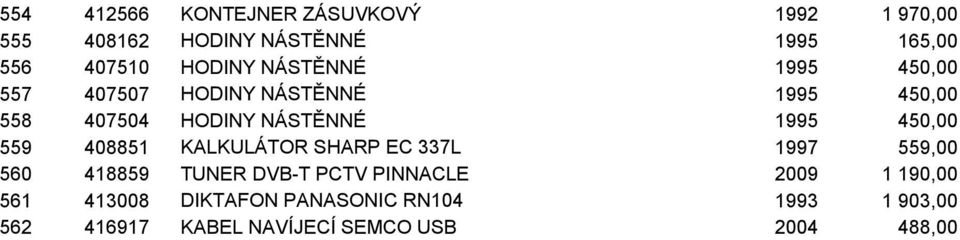 450,00 559 408851 KALKULÁTOR SHARP EC 337L 1997 559,00 560 418859 TUNER DVB-T PCTV PINNACLE 2009 1