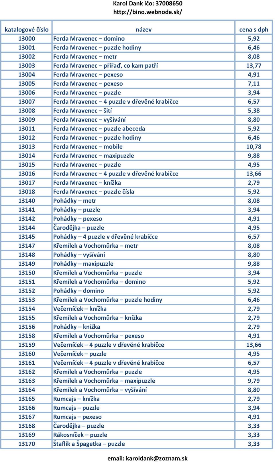 vyšívání 8,80 13011 Ferda Mravenec puzzle abeceda 5,92 13012 Ferda Mravenec puzzle hodiny 6,46 13013 Ferda Mravenec mobile 10,78 13014 Ferda Mravenec maxipuzzle 9,88 13015 Ferda Mravenec puzzle 4,95