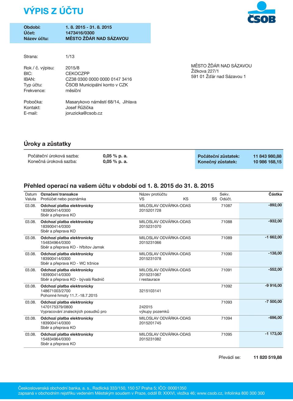 Kontakt: E-mail: Masarykovo náměstí 68/14, Jihlava Josef Růžička joruzicka@csob.cz X Úroky a 