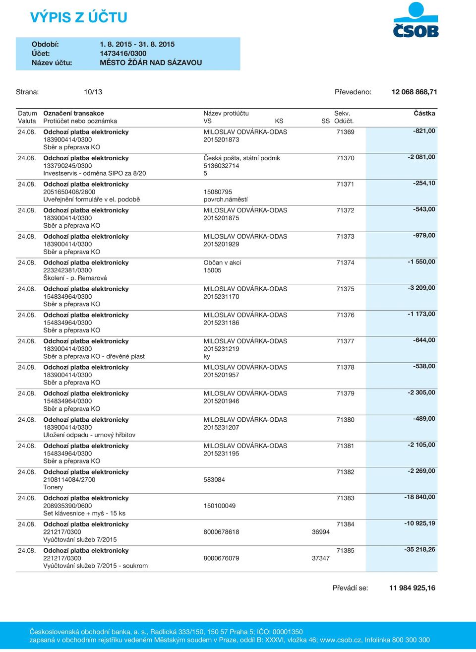Remarová - dřevěné plast Uložení odpadu - urnový hřbitov 2015201875 2015201929 Občan v akci 15005 2108114084/2700 583084 Tonery 208935390/0600 150100049 Set klávesnice + myš - 15 ks 2015231170