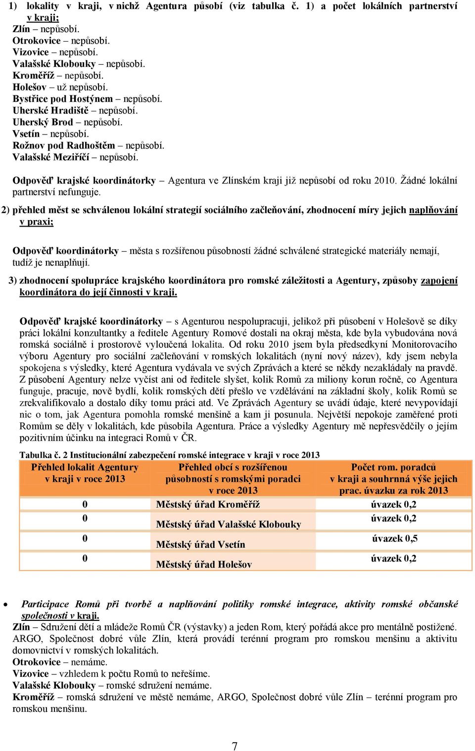 Odpověď krajské koordinátorky Agentura ve Zlínském kraji již nepůsobí od roku 2010. Žádné lokální partnerství nefunguje.