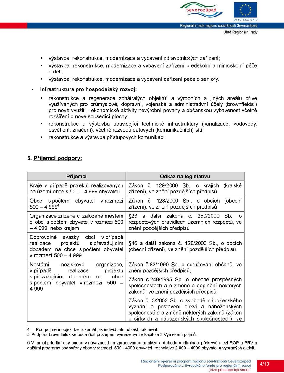 Infrastruktura pro hospodářský rozvoj: rekonstrukce a regenerace zchátralých objektů 4 a výrobních a jiných areálů dříve využívaných pro průmyslové, dopravní, vojenské a administrativní účely