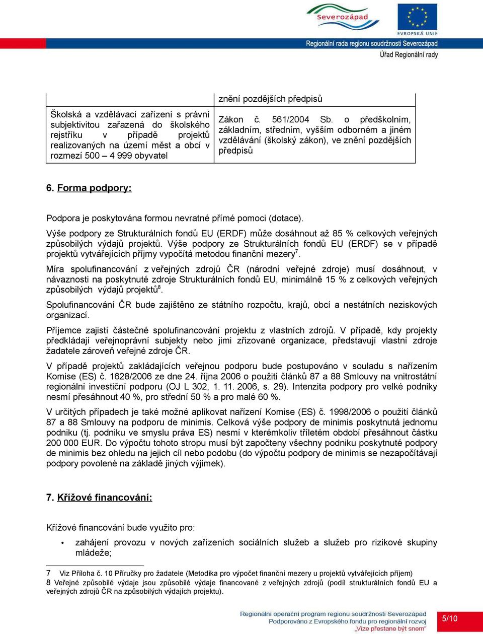 Forma podpory: Podpora je poskytována formou nevratné přímé pomoci (dotace). Výše podpory ze Strukturálních fondů EU (ERDF) může dosáhnout až 85 % celkových veřejných způsobilých výdajů projektů.