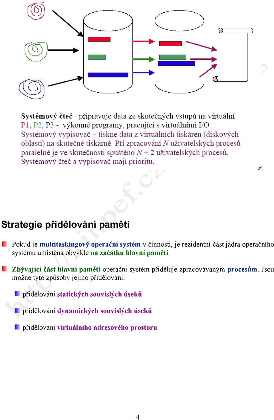 Zbývající část hlavní paměti operační systém přiděluje zpracovávaným procesům.