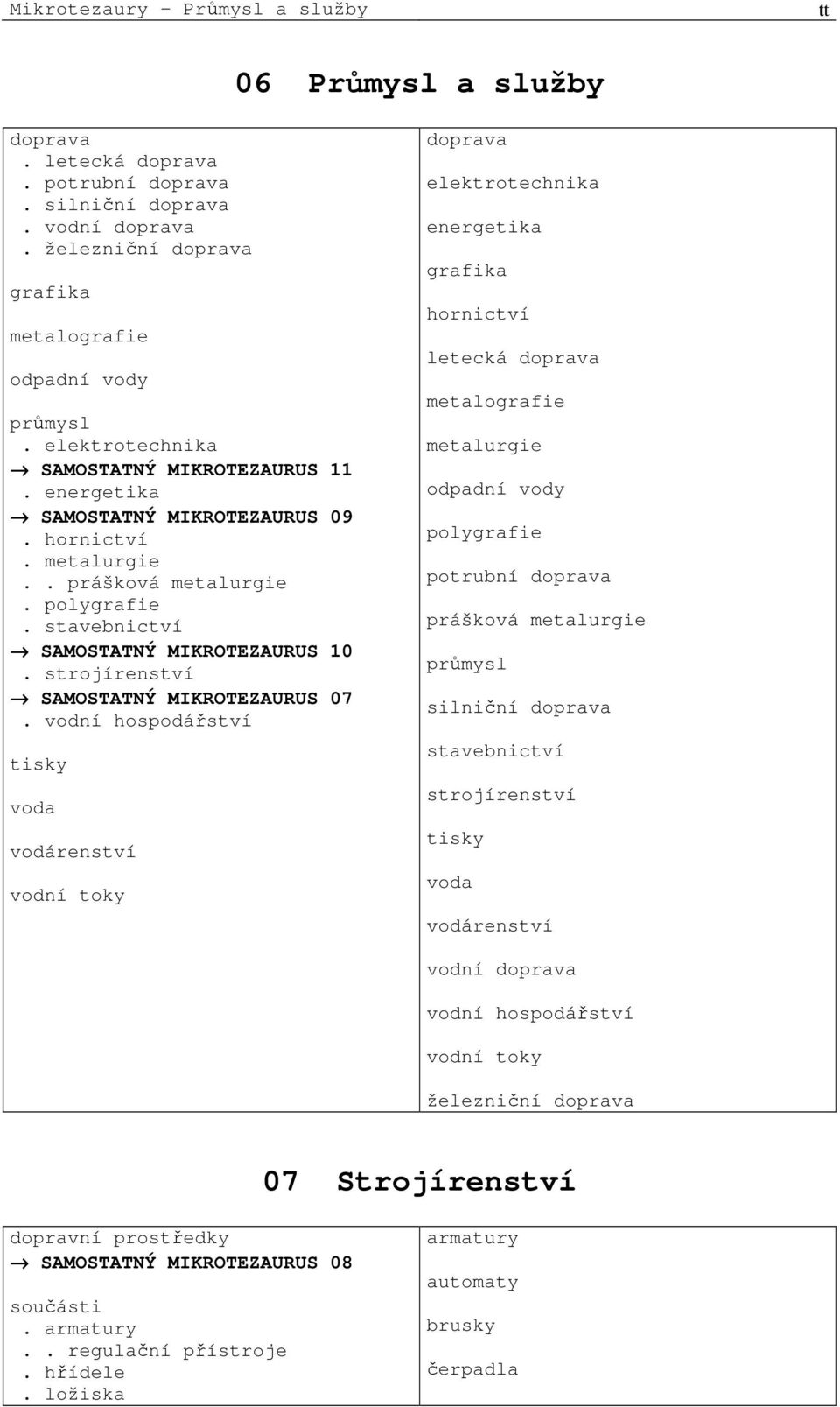 strojírenství SAMOSTATNÝ MIKROTEZAURUS 07.