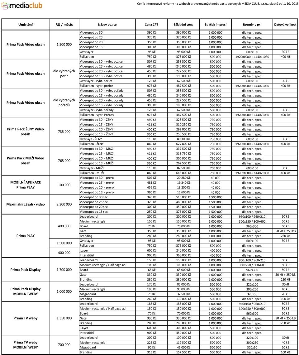 PLAY Prima Pack Display Prima Pack Display Y 1 500 000 dle vybraných pozic dle vybraných pořadů 735 000 765 000 1 000 000 Prima TV weby 1 350 000 Prima TV weby Y 2 300 000 400 000 1 500 000 400 000 1