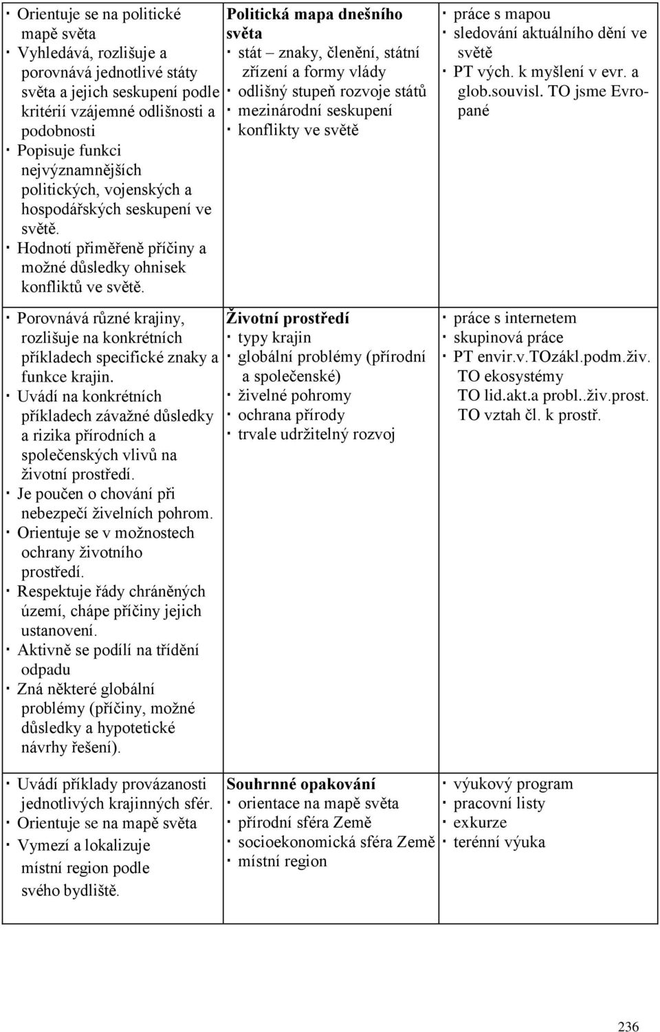 Porovnává různé krajiny, rozlišuje na konkrétních příkladech specifické znaky a funkce krajin.