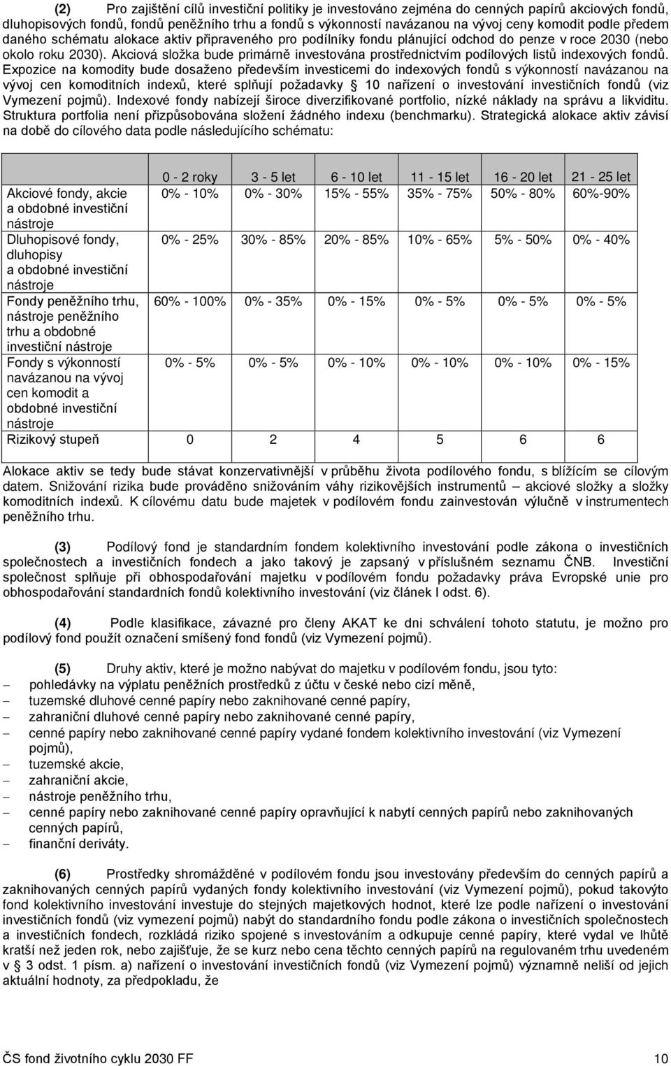 Akciová složka bude primárně investována prostřednictvím podílových listů indexových fondů.