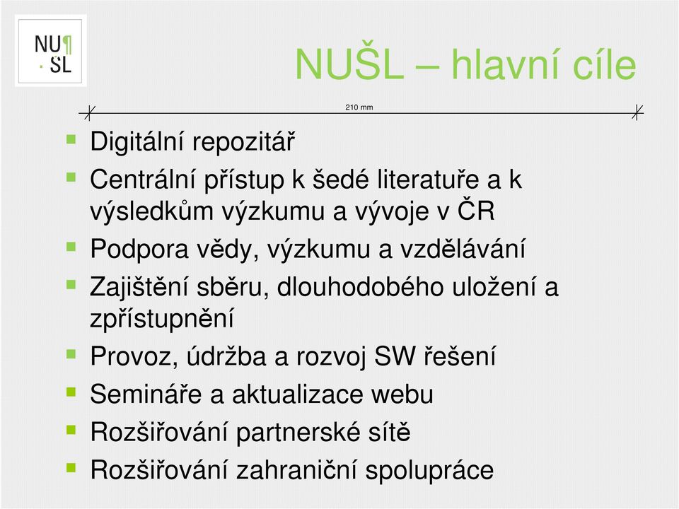 sběru, dlouhodobého uložení a zpřístupnění Provoz, údržba a rozvoj SW řešení