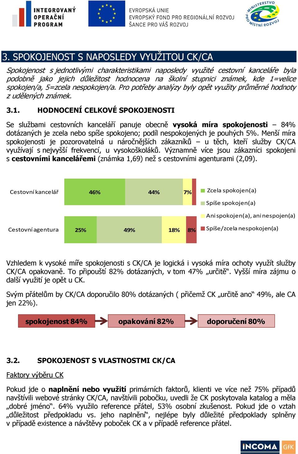 Menší míra spokojenosti je pozorovatelná u náročnějších zákazníků u těch, kteří služby CK/CA využívají s nejvyšší frekvencí, u vysokoškoláků.