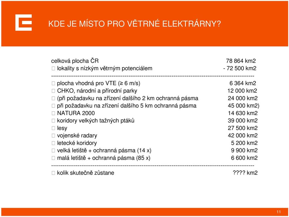 vhodná pro VTE ( 6 m/s) 6 364 km2 CHKO, národní a přírodní parky 12 000 km2 (při požadavku na zřízení dalšího 2 km ochranná pásma 24 000 km2 při požadavku na zřízení dalšího 5 km ochranná pásma 45