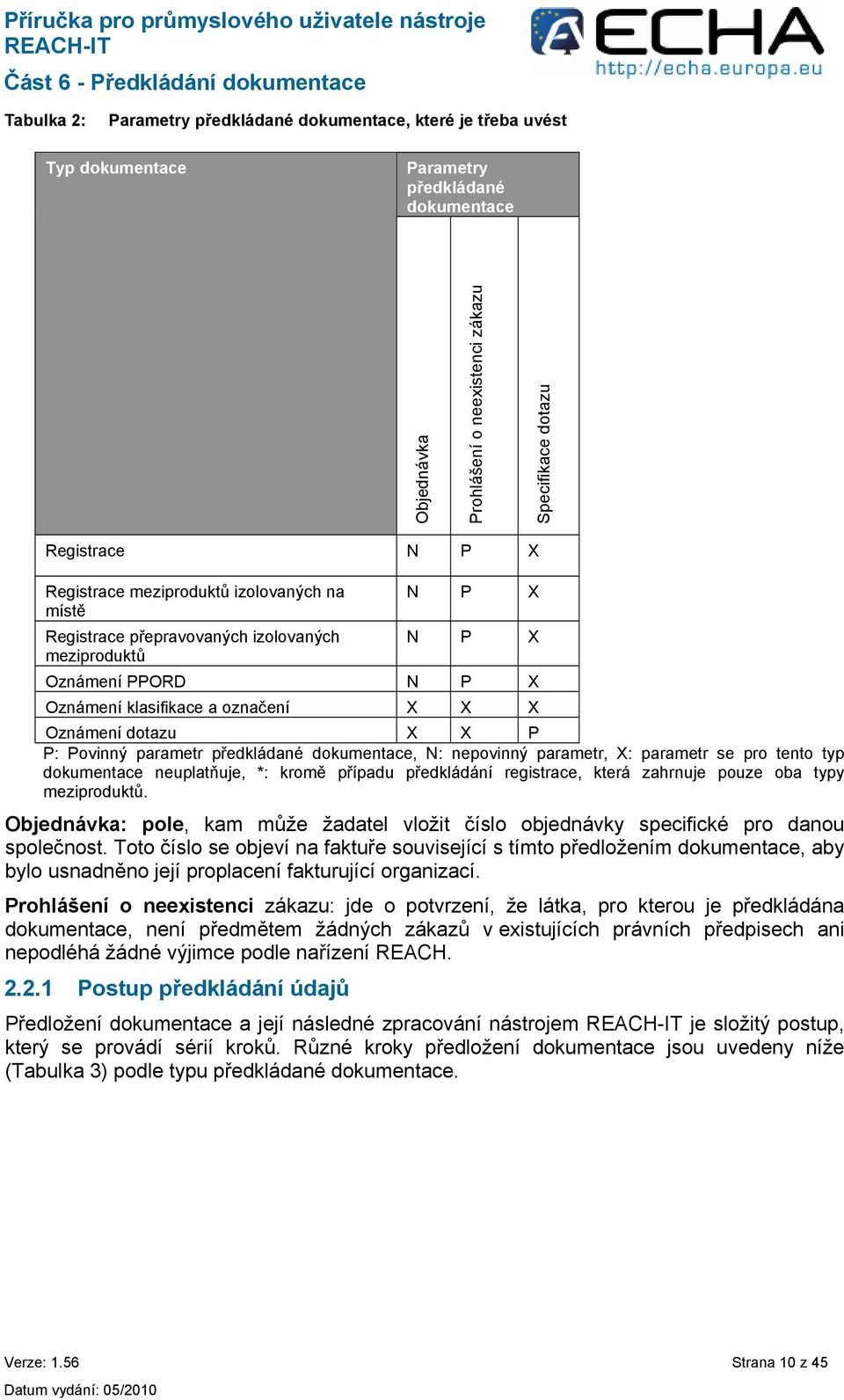 parametr předkládané dokumentace, N: nepovinný parametr, X: parametr se pro tento typ dokumentace neuplatňuje, *: kromě případu předkládání registrace, která zahrnuje pouze oba typy meziproduktů.