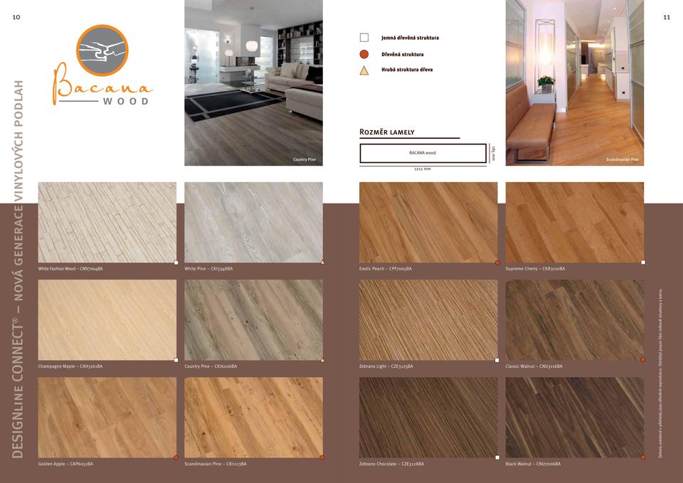 CPF7005BA Zebrano Light CZE3125BA 185 mm Supreme Cherry CKB3110BA Classic Walnut CNU3116BA Scandinavian Pine Dekory uvedené v přehledu jsou